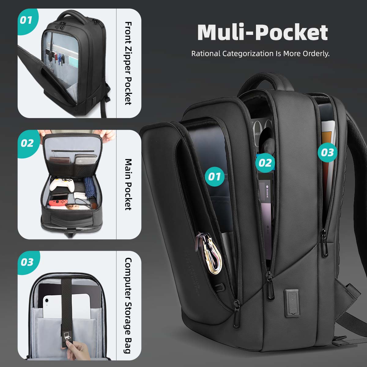 Mochila multifuncional Heroic  - Travel Backpack Anti Theft reseña y precio
