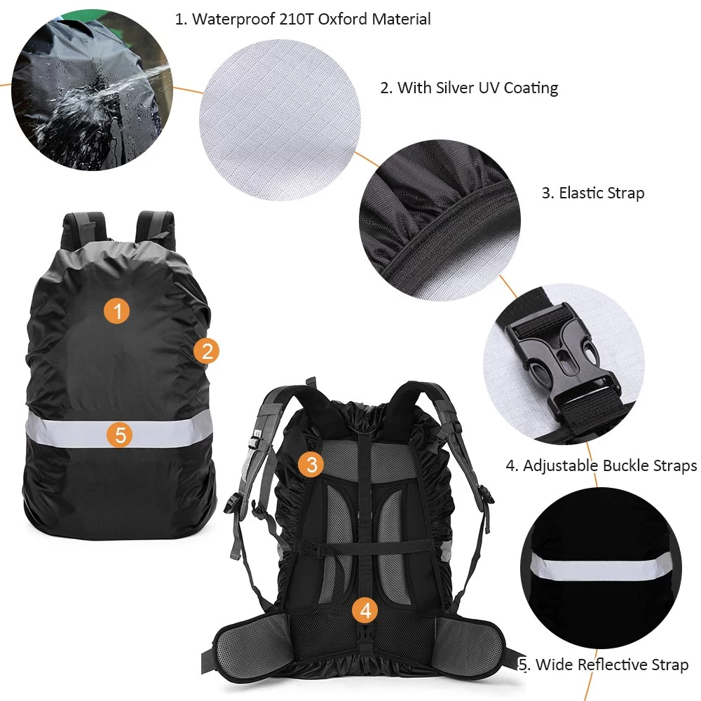 Mochila impermeable mejorada,  - Rain Cover Backpack reseña y precio