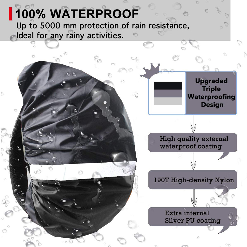Mochila impermeable mejorada,  - Rain Cover Backpack reseña y precio
